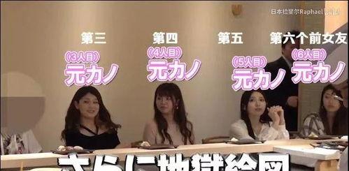 吃瓜爆料周深女友,瓜友揭秘神秘女友身份  第1张